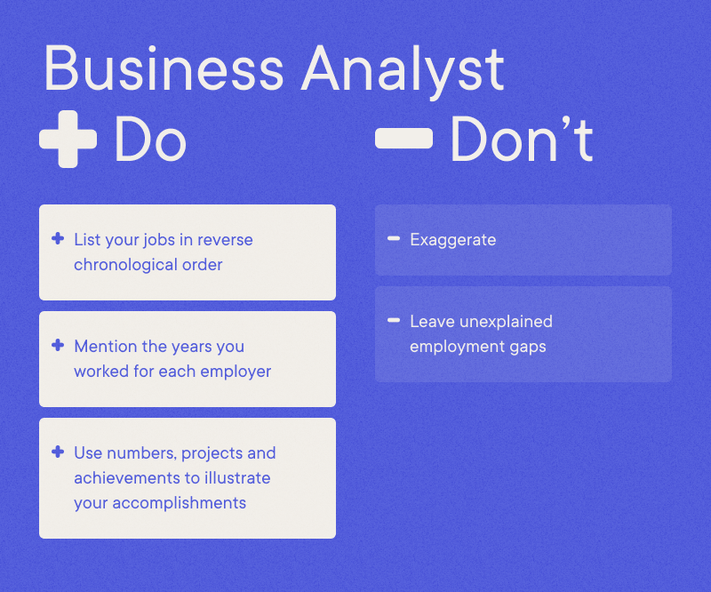 Business Analyst - Do Dont Business Analyst