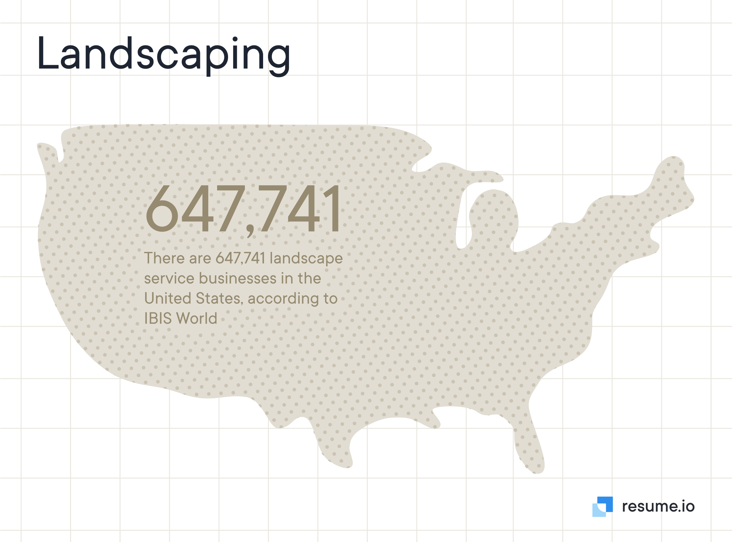 Outline of United States with number of landscape service businesses