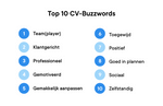 Top 10 CV-Buzzwords. Top 10 CV-Buzzwords.