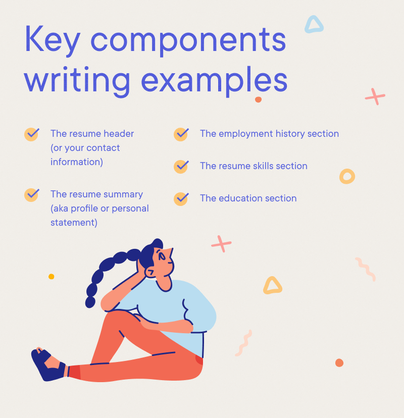 Internship - Key components writing examples