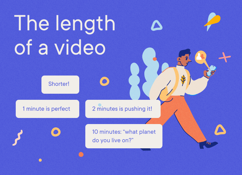 Video resume - The length of a video