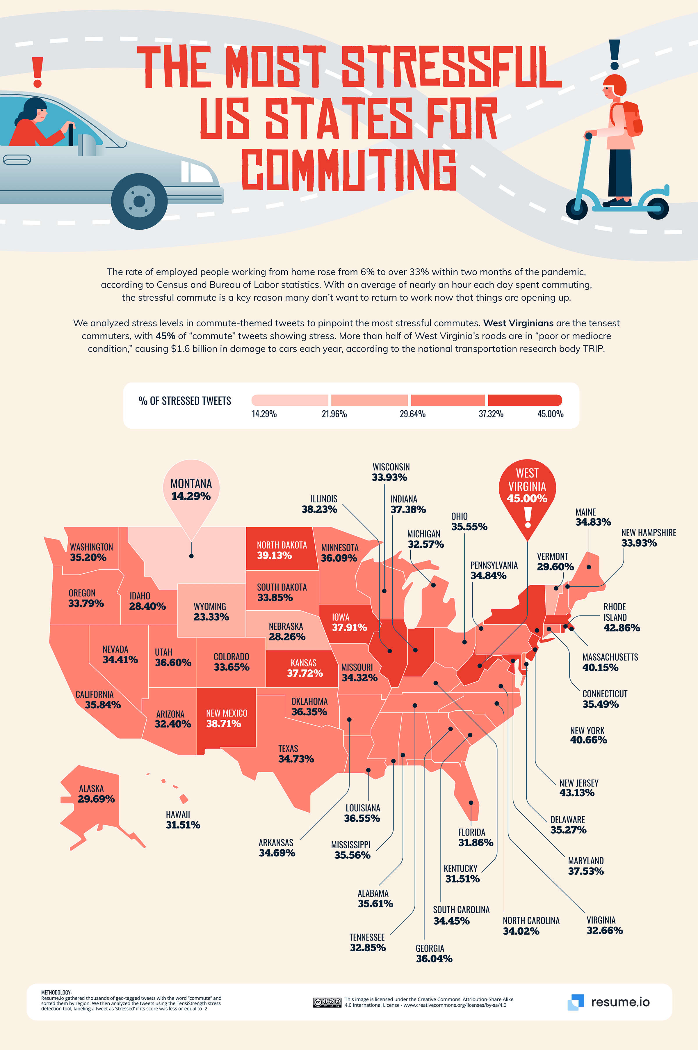 The US and UK Cities With the Most Stressful Commutes · Resume.io