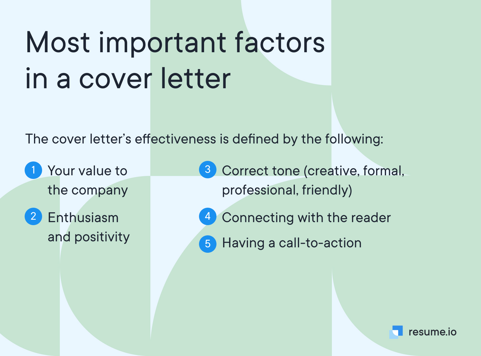 Most important factors in a cover letter