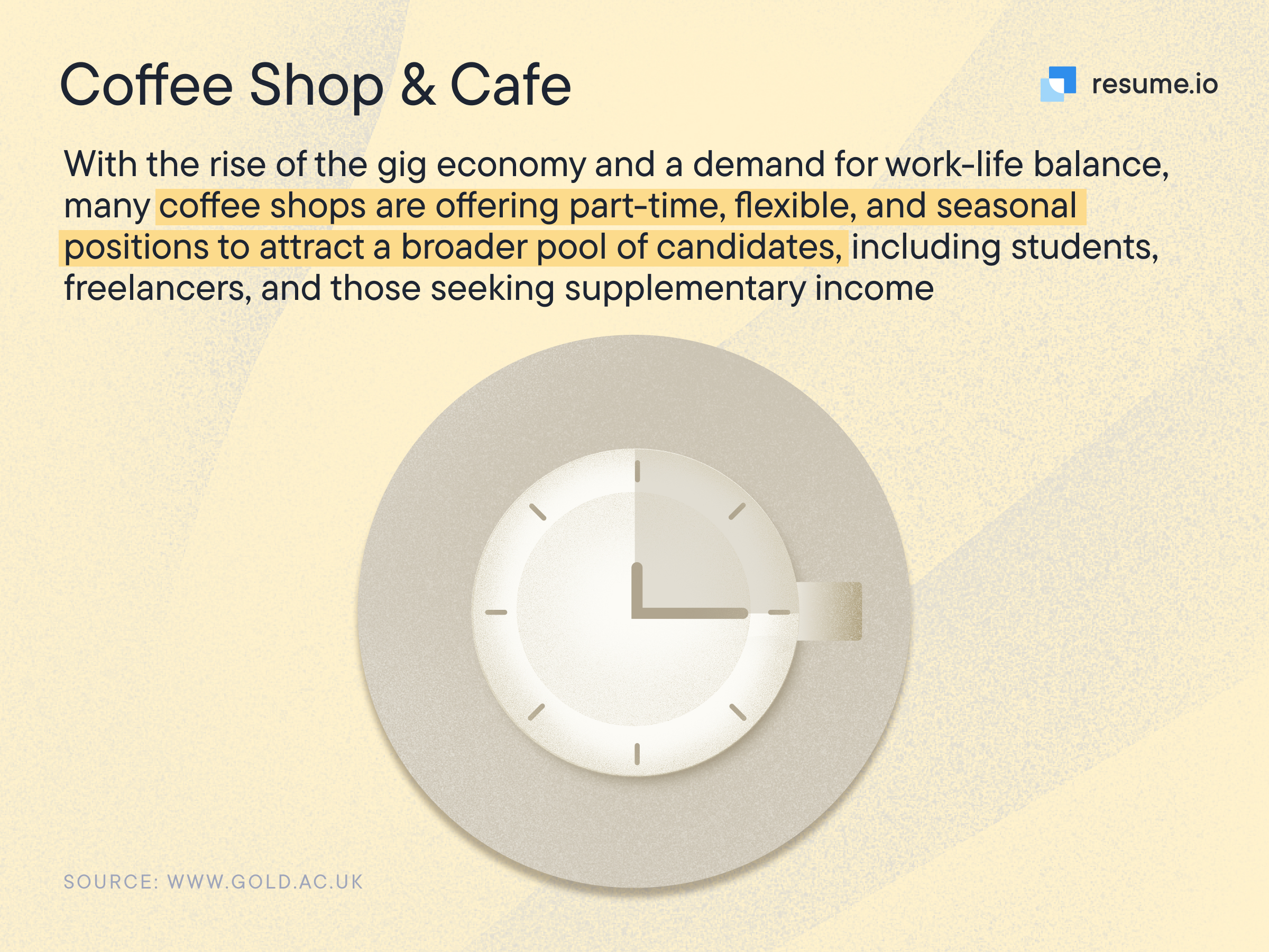 Image stating that coffee shops are offering part-time, flexible and seasonal positions to attract a broader pool of candidates.