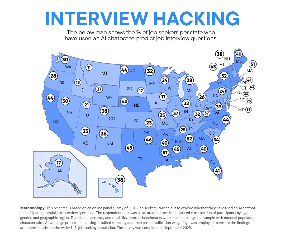 US map with the % of job seekers per state using AI to prepare interviews