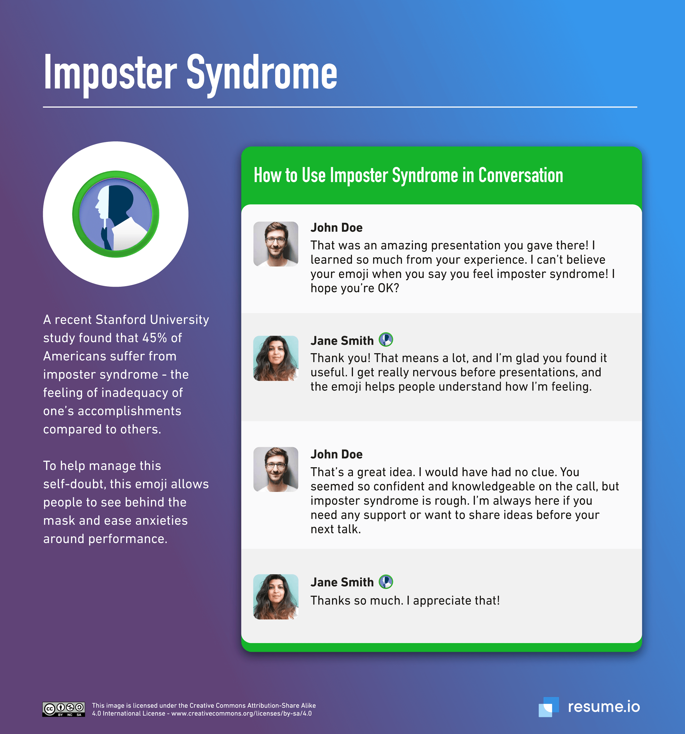 Slack Imposter Syndrome