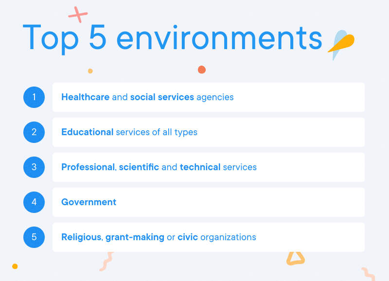 Administrative Assistant - Top 5 environments