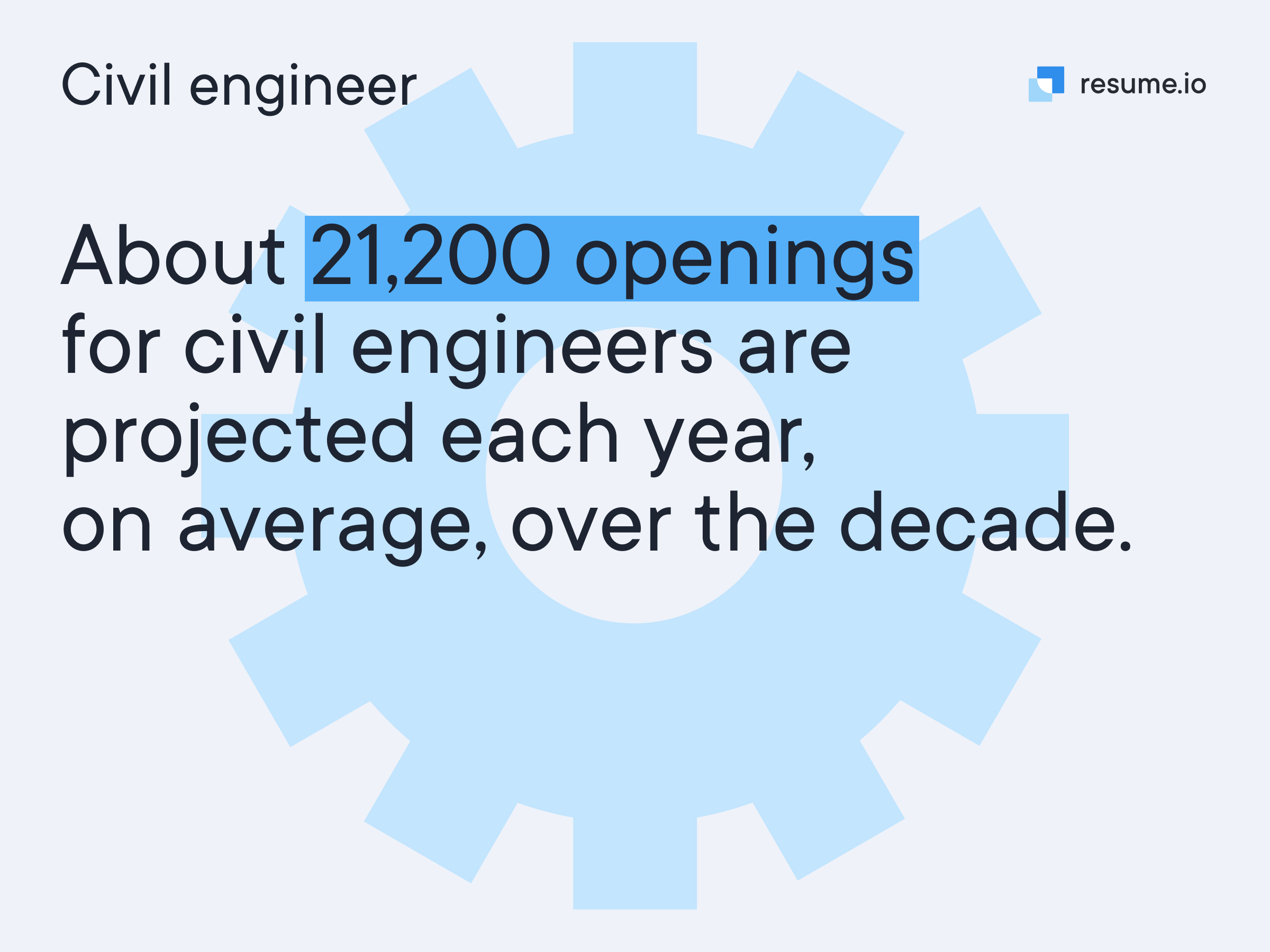 21,200 openings for civil engineers are projected each year