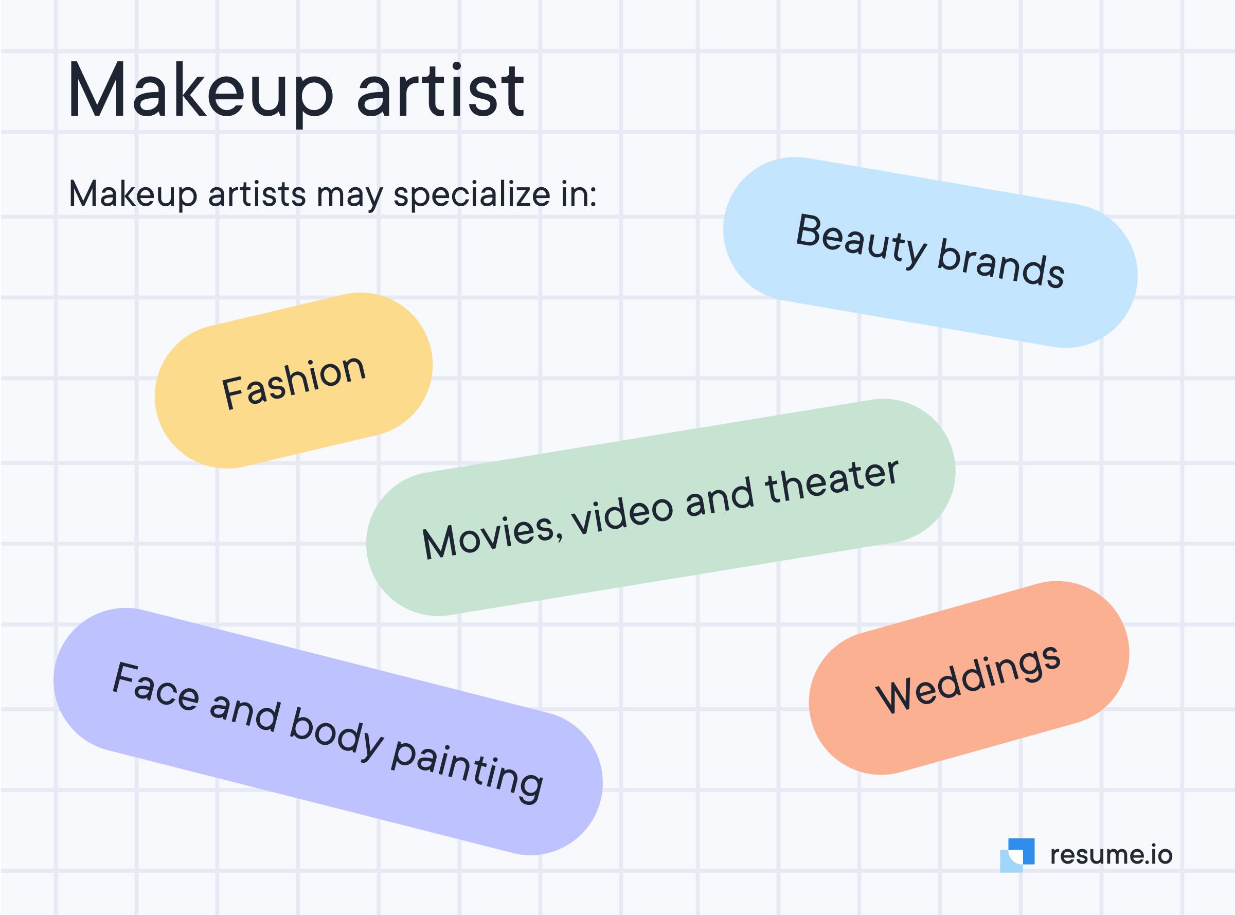 colorful bullet points with makeup artist specializations