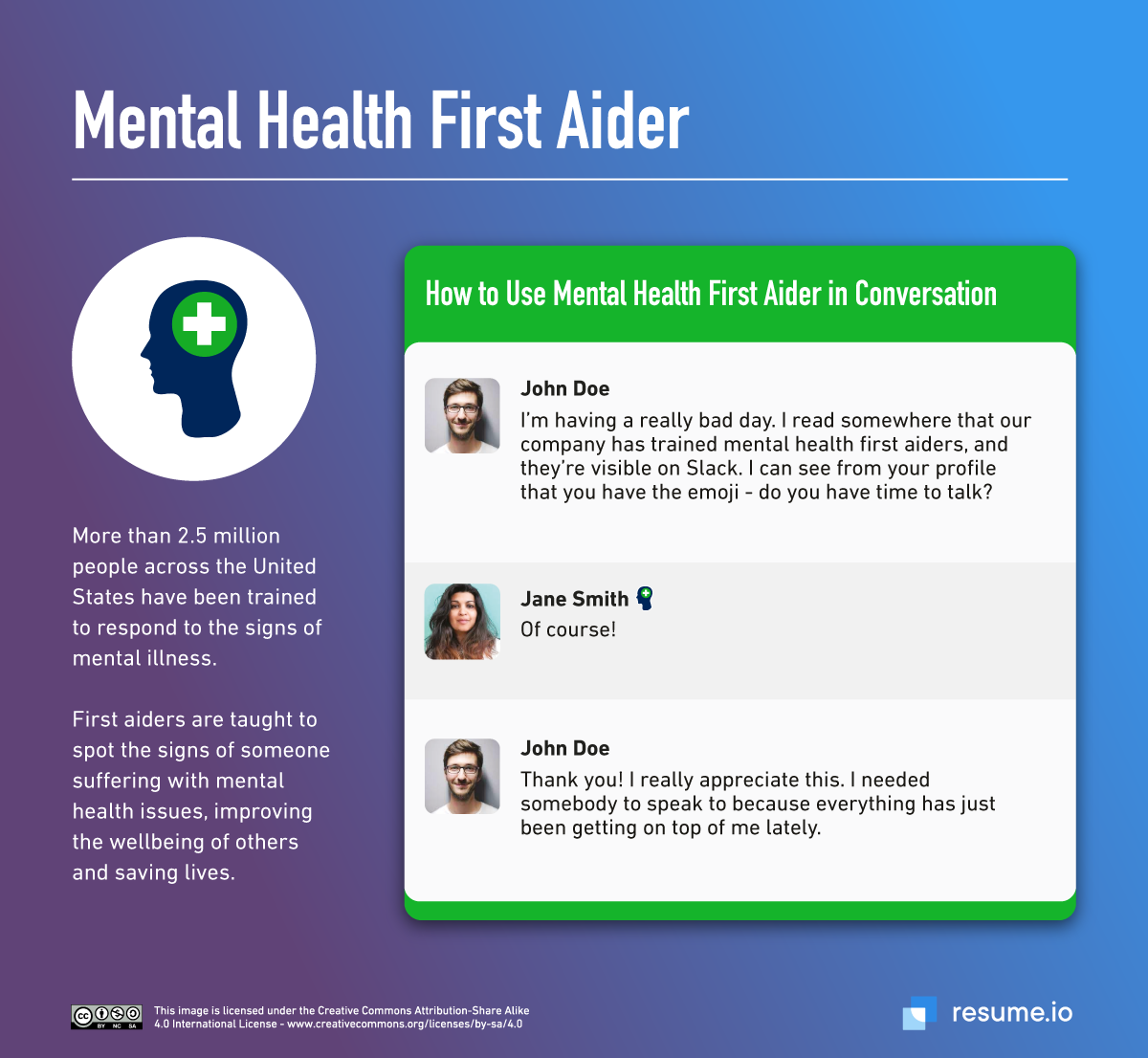 Slack Mental Health First Aider