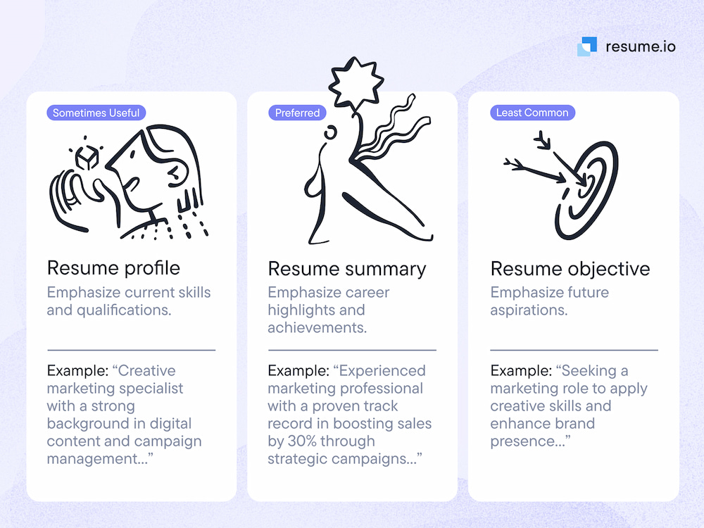 resume profile vs resume summary vs resume objective 