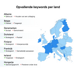 Opvallende keywords per land. Opvallende keywords per land.