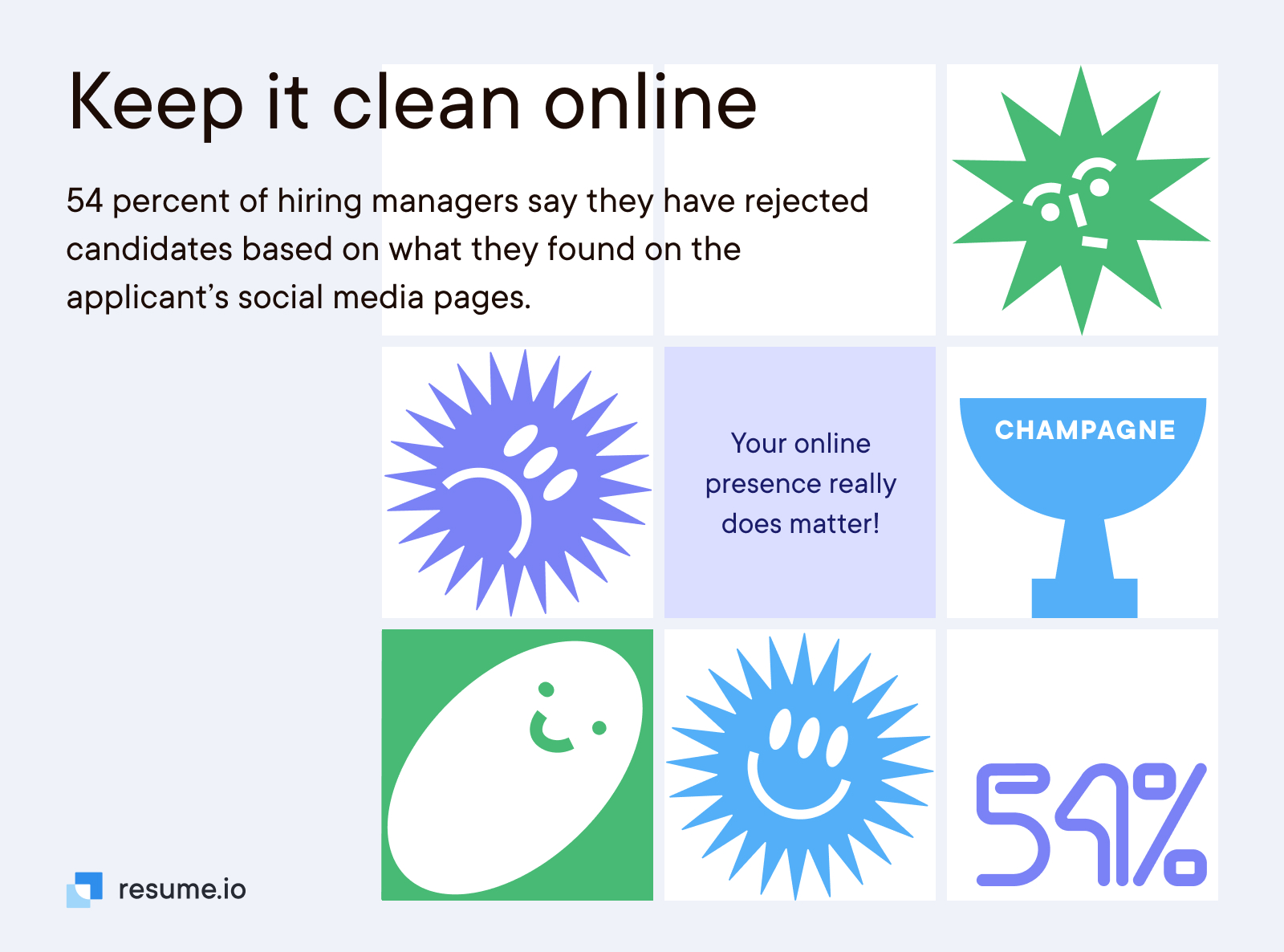 Keep it clean online