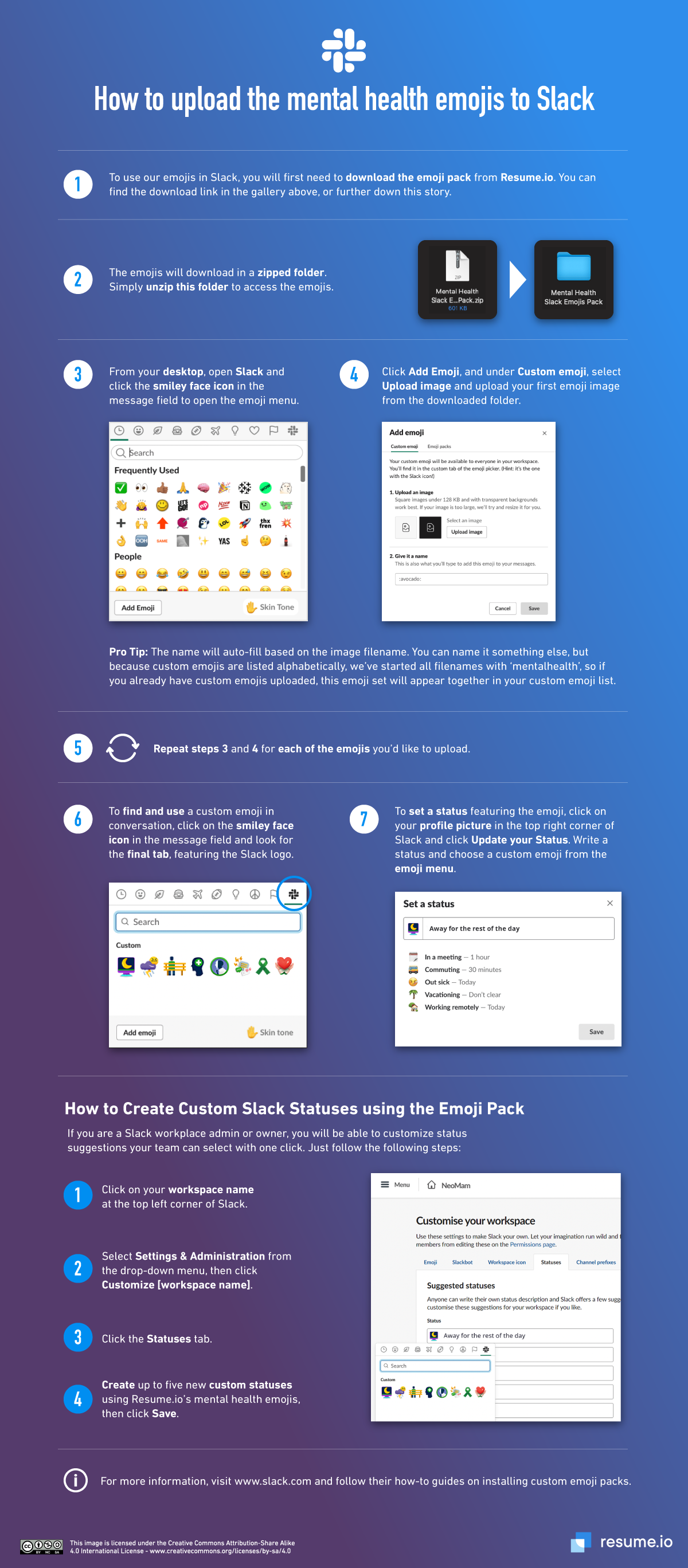 Slack emojis to help employees communicate mental health at work