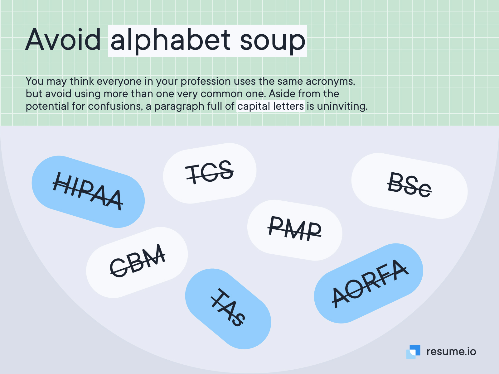 Avoid alphabet soup