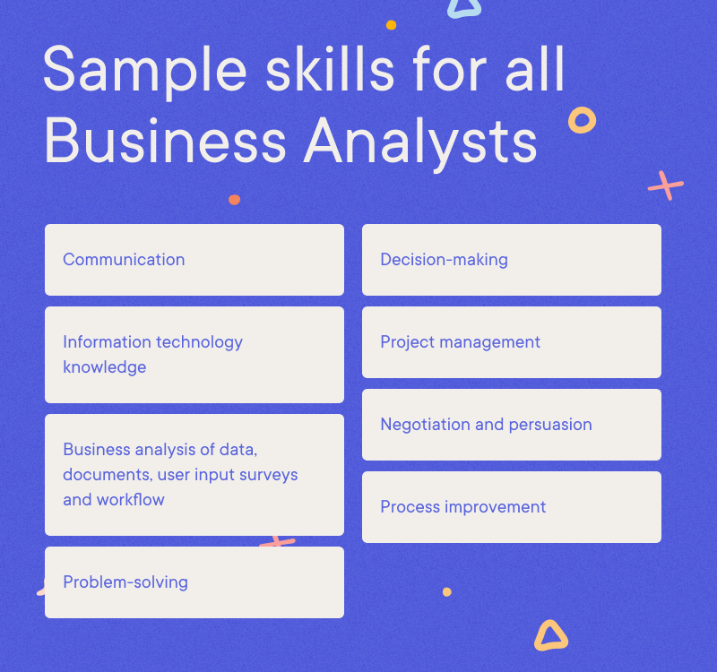 Business Analyst - Sample skills for all Business Analysts