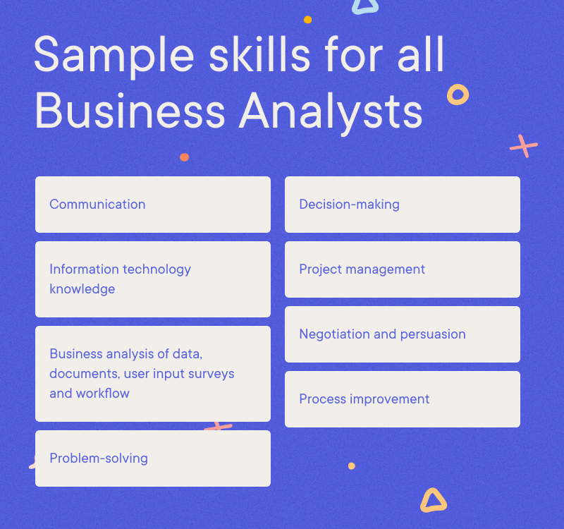 business analyst skills list resume