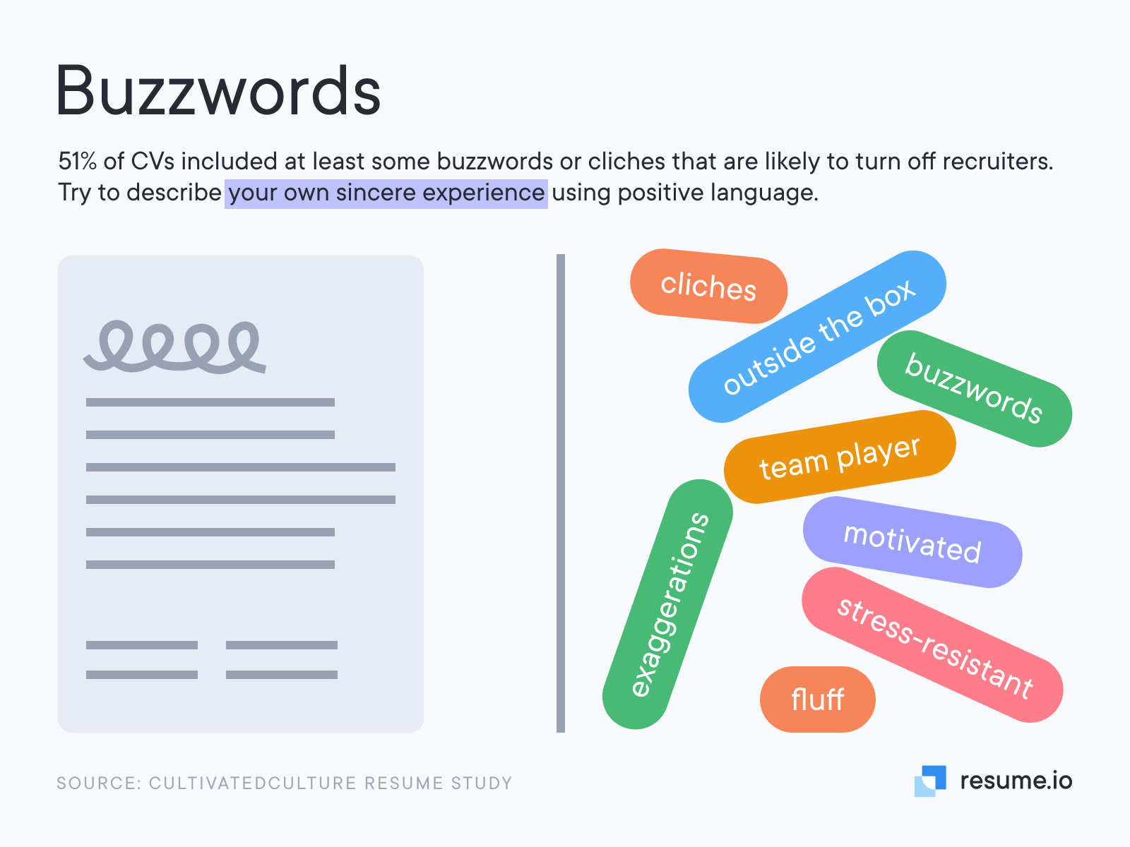 Buzzwords