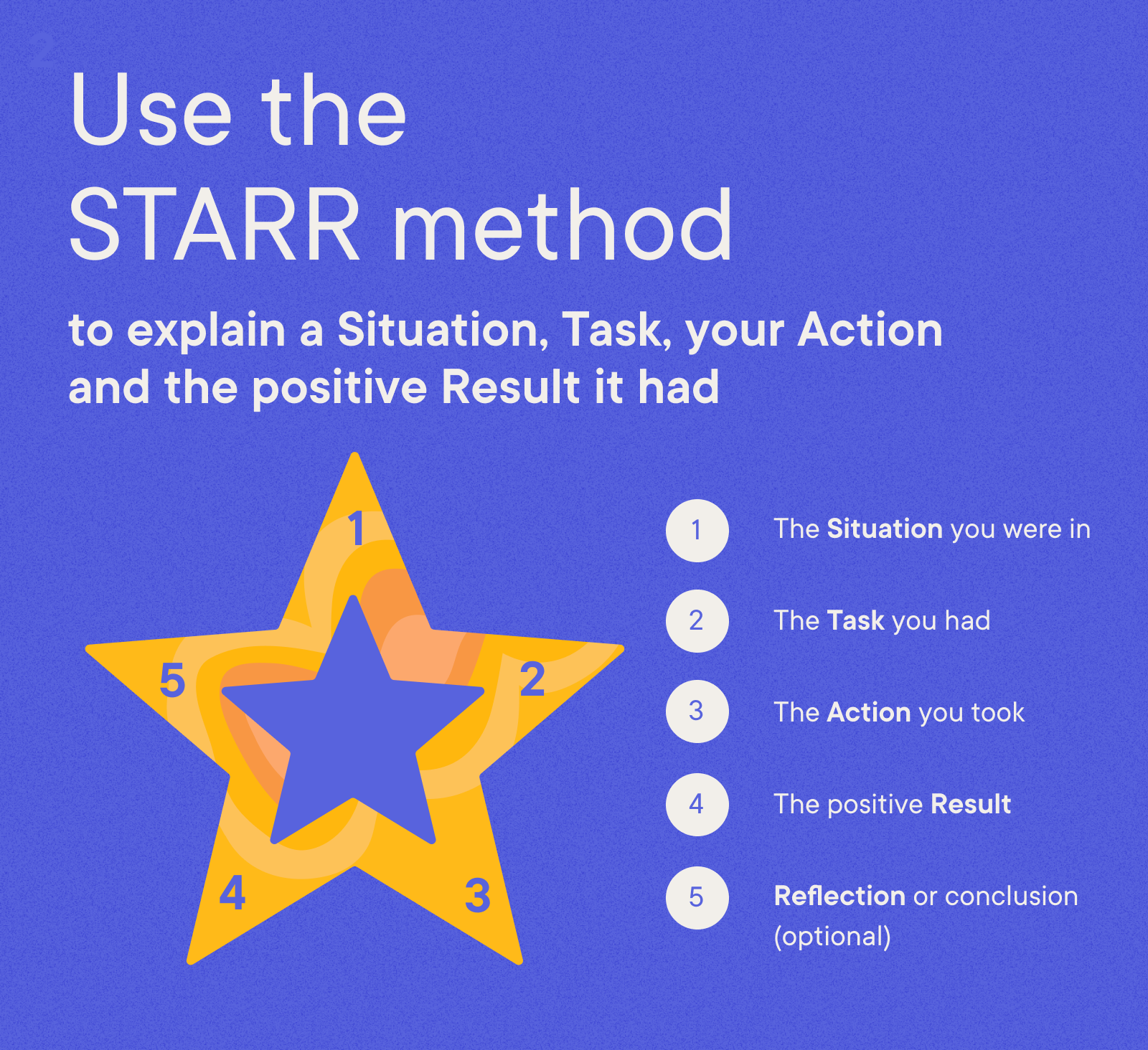 Student - Use the STARR method