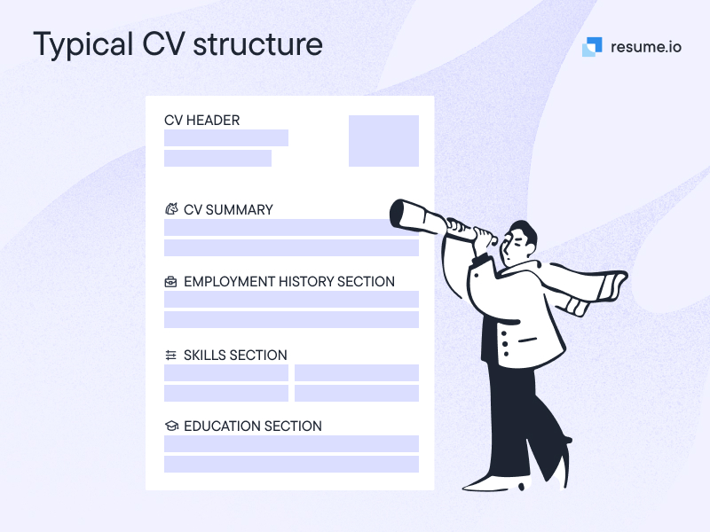 typical CV structure and sections outlined