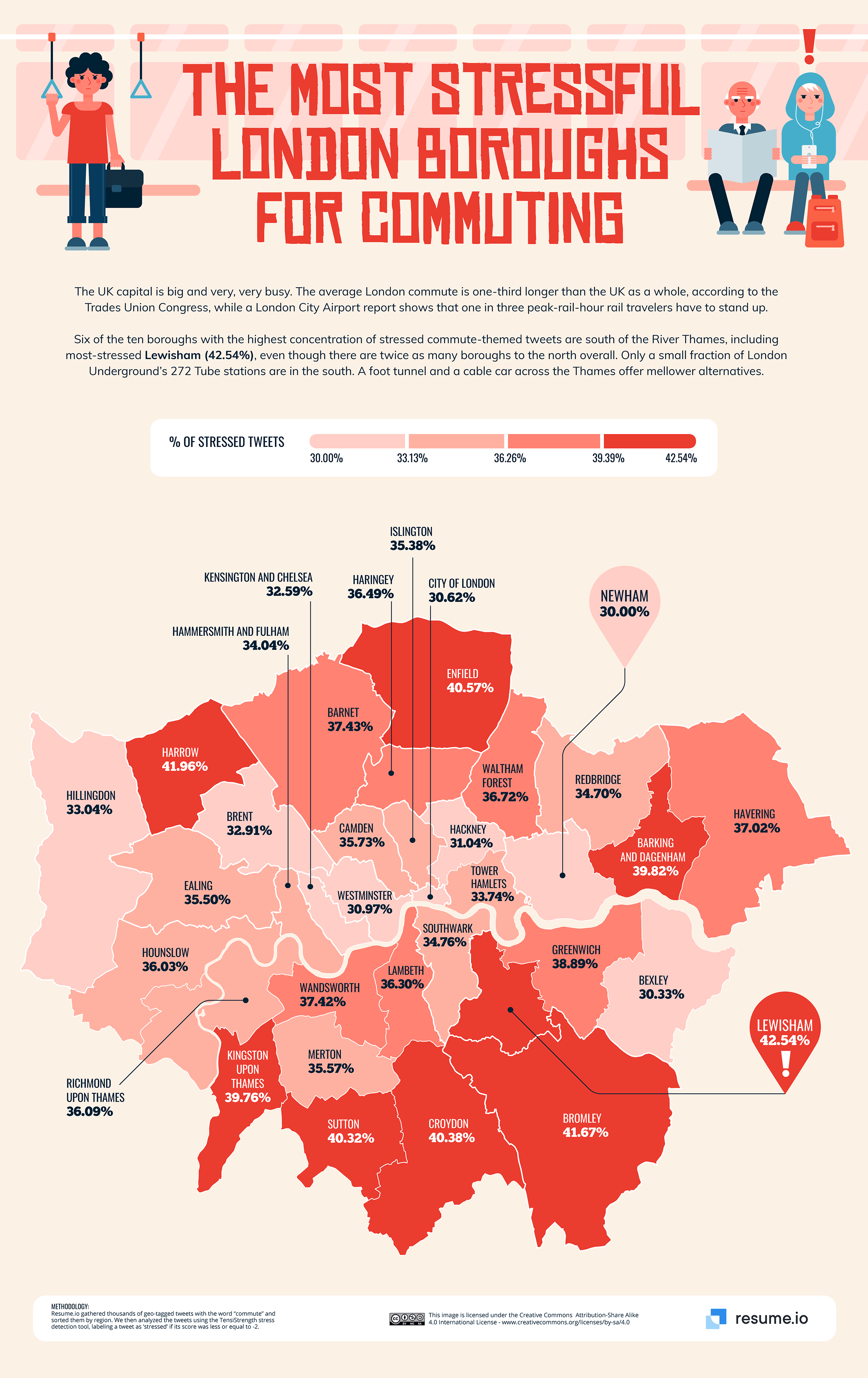 The most stressful London boroughs for commuting. 