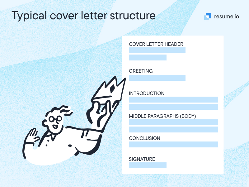 typical cover letter structure and sections outlined